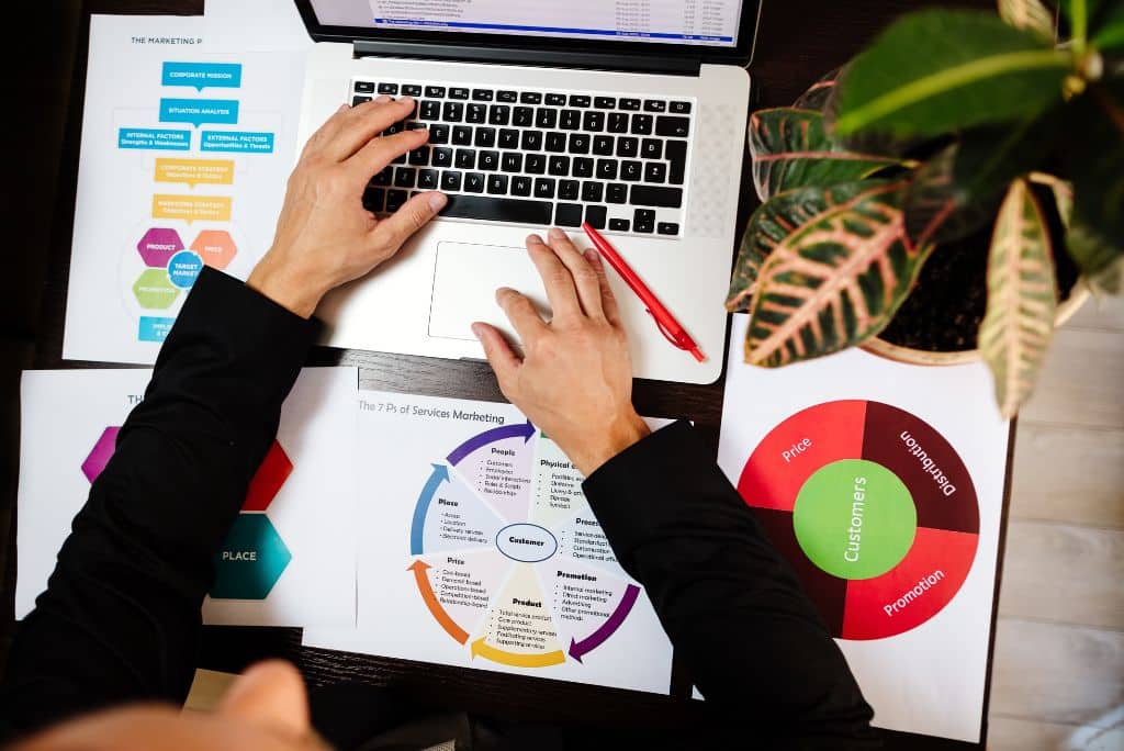 Independent Marketing Audit Services